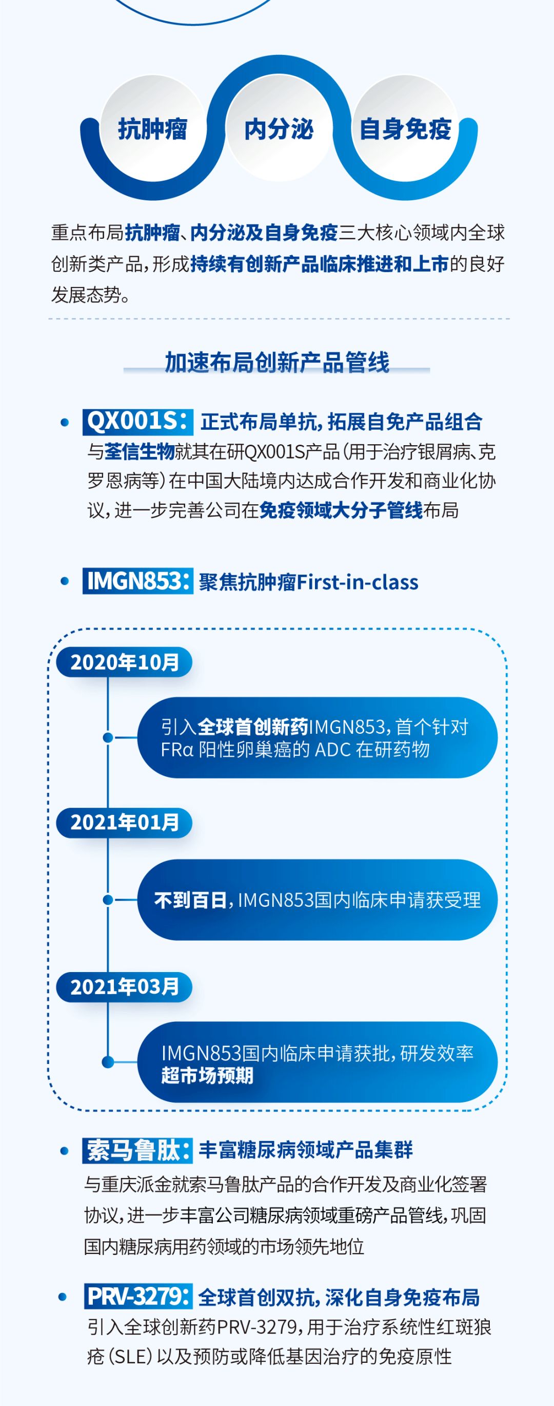 ��ʱK66��(�й�)���Źٷ���վ