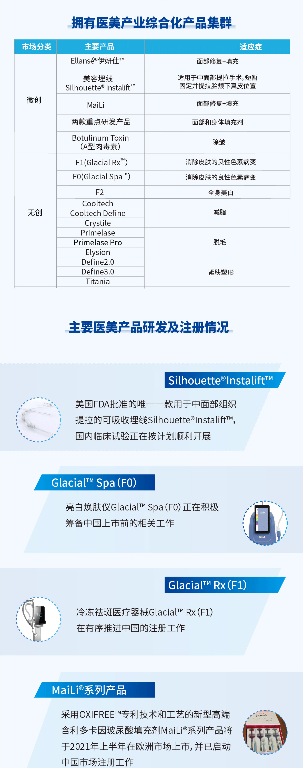 ��ʱK66��(�й�)���Źٷ���վ